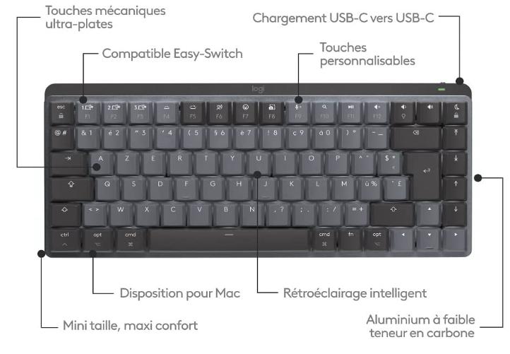 Caractéristiques clavier mécanique Logitech pour Mac