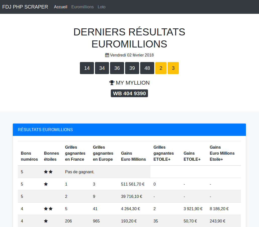 Scraper Résultats Loto & EuroMillions en PHP